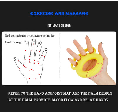 Ring Grip Finger Muscle Workout